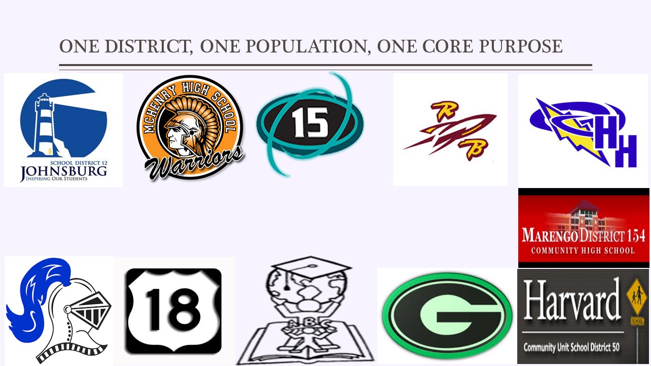 One District, One Population, One Core Purpose